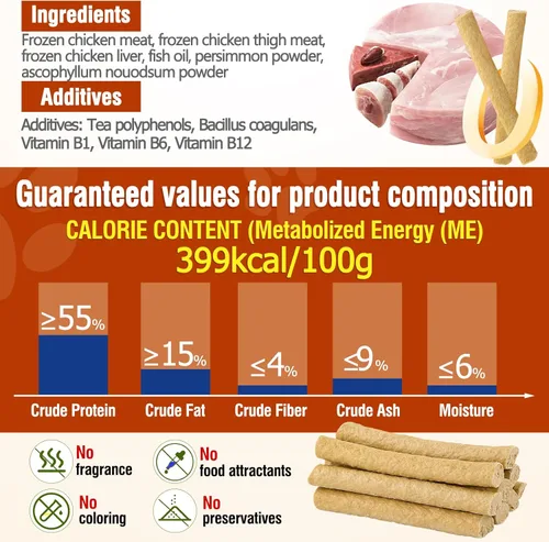 Miniatura 5 de Palitos de masticación para gatos liofilizados de 1.06 oz, sabor a pollo, golosinas dentales para gatos para refrescar el aliento y reducir