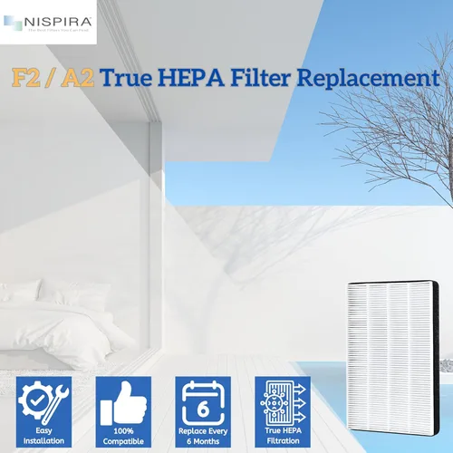 Miniatura 2 de Nispira F2 A2 Filtro HEPA de repuesto para purificador de aire Filtrete FAP-C02WA-G2, FAP-C03BA-G2, FAP-T03BA-G2, FAP-SCO2W, FAP-SC02N, 2 paquetes