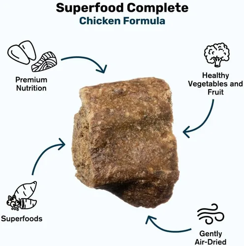 Miniatura 7 de BADLANDS RANCH by Katherine Heigl- Superalimento completo para perros adultos, secado al aire, alto en proteínas, sin relleno, nutrición