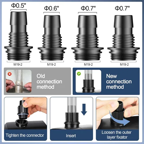 Miniatura 4 de hygger Bomba sumergible 2 en 1 400 GPH de 25 W, bomba de agua de fuente de succión lateral e inferior con elevación de 6.6 pies, cambio de agua