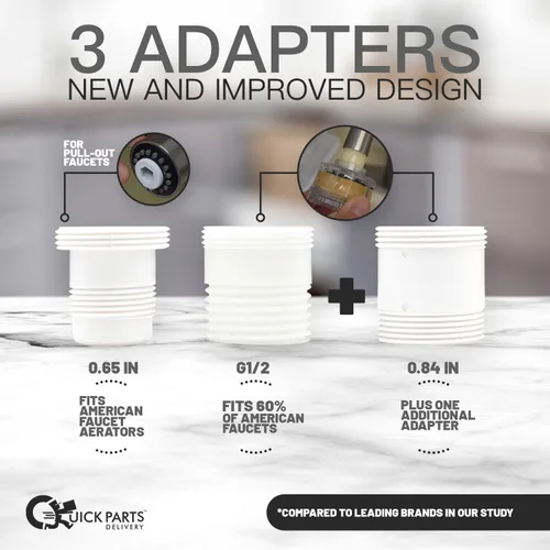 Miniatura 5 de Kit de filtro de grifo de cocina y baño, filtro de grifo de fregadero con opciones de carbono y sedimentos, 10 adaptadores, indicador de cambio