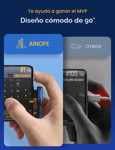 Miniatura 4 de AINOPE - Cable USB C de 1 metro en ángulo recto, paquete de 2 cables USB a USB C de 1 metro, cable USB A a USB C trenzado de nailon de 3.1A de carga