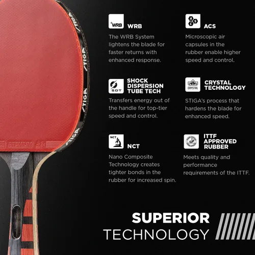 Miniatura 4 de STIGA Ping Pong Paddles - 2mm Tournament-Approved Sponge - Flared Handle for Enhanced Control - Competitive Table Tennis Racket for Family Fun