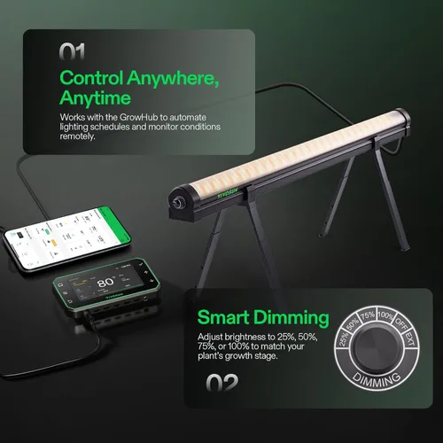 Miniatura 8 de VIVOSUN LumaRay - Luz de cultivo para debajo del dosel, luces LED regulables de espectro completo para carpas de cultivo, invernaderos, compatible