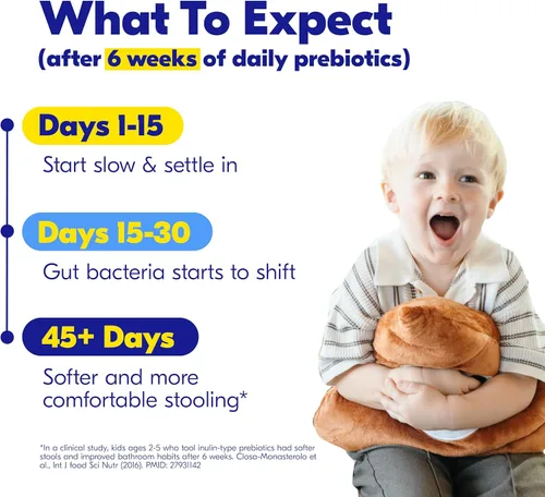 Miniatura 7 de Begin Health Growing Up® Prebióticos para niños 28 paquetes Suavizantes de heces en polvo soluble en prebióticos y suplemento digestivo