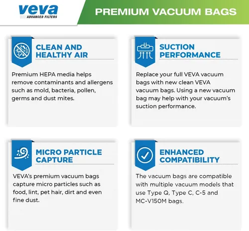 Miniatura 4 de Paquete de 30 bolsas de vacío HEPA tipo Q/C 53292 para aspiradoras Kenmore 5055, 50558, 53291, 53292, Series 600, 400, 200