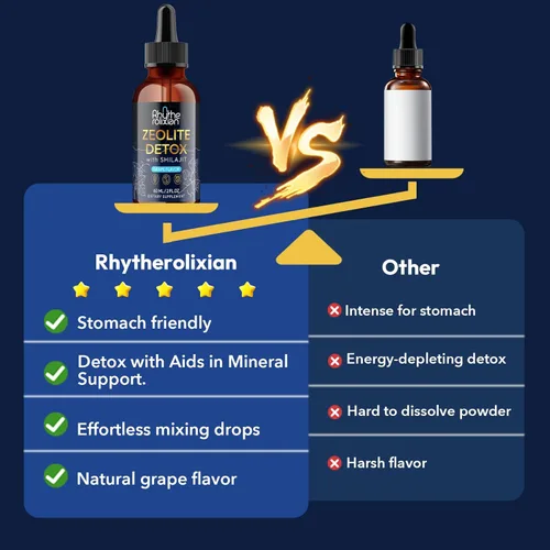 Miniatura 7 de Gotas de Desintoxicación de Zeolita Rhytherolixian – Mineral Shilajit con Ácido Fúlvico y Húmico Limpieza de Hígado e Intestino Suplemento