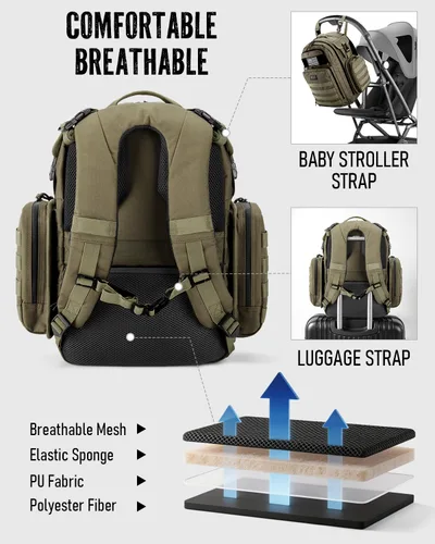 Miniatura 6 de Dinictis Mochila de pañales de 40 L para papá, bolsas de pañales de viaje para hombres, accesorios de bebé para papá, verde selva Verde