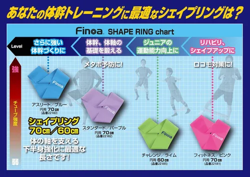 Miniatura 4 de Finoa Fitness Training Tube Shaping (Supervised by Katsumi Kiba)