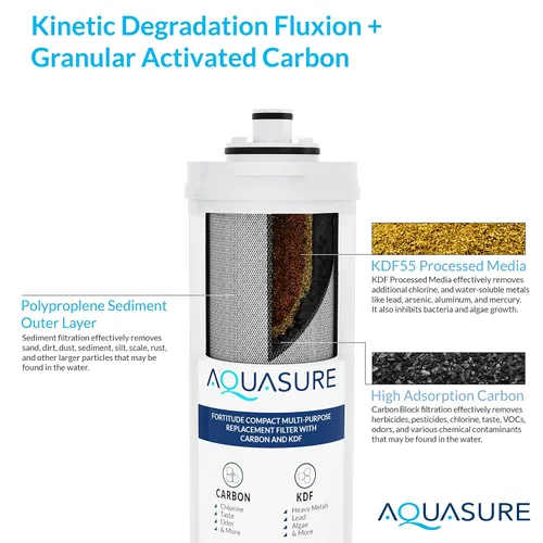 Miniatura 2 de Aquasure Fortitude - Filtro compacto de repuesto multiusos para debajo del fregadero de 10 K galones con carbono/KDF, reduce el cloro, el plomo