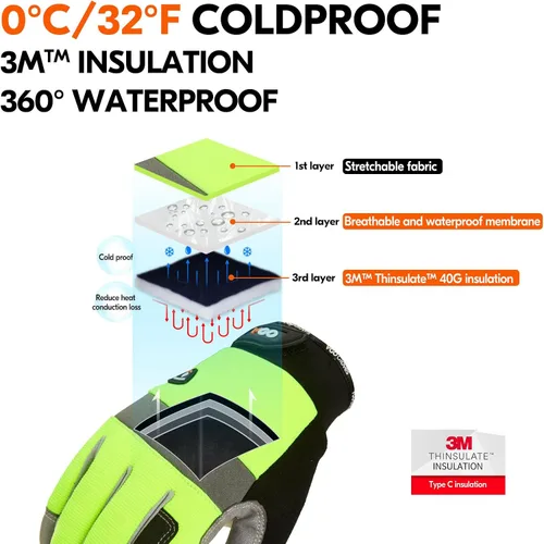 Miniatura 2 de Vgo... 1Pair 5℃/41°F Winter Work Gloves Men, Cold Weather Waterproof Safety Work Gloves,Cold Storage or Freezer Glove