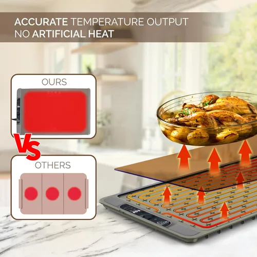 Miniatura 6 de Tapete de calentamiento de alimentos – Bandeja eléctrica de silicona de calentamiento rápido con temperatura de 4 niveles, mesa de protección