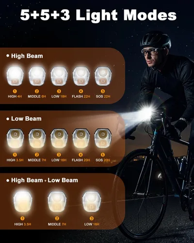 Miniatura 2 de Luces de bicicleta 2026 para conducción nocturna, luces de bicicleta recargables de 5000 mAh delanteras y traseras, 11+5 modos de juego de faros