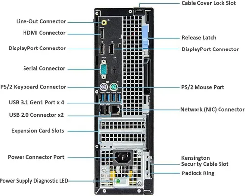 Miniatura 3 de Dell Computadora de escritorio OptiPlex 7050 SFF, Intel Core i7-7700 3.60GHz, 32GB DDR4 Ram 512GB NVMe M.2 SSD, WiFi y Bluetooth integrados, HDMI