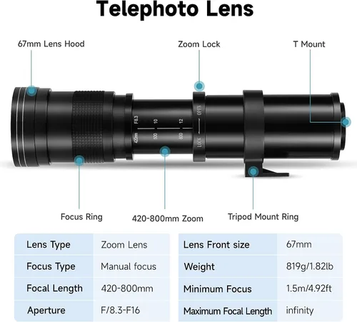 Miniatura 4 de JINTU Lente Zoom Telefoto 420-1600mm Enfoque Manual para Canon T7i T6 T6i T6s T7 T8i T3i, T4i, T5, T5i, SL2, SL1 4000D 2000D 80D 90D 5D 6D 7D II 60D