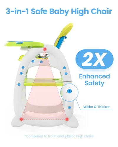 Miniatura 2 de Trona de bebé, Trona 3 en 1 para bebés y niños pequeños, Trona convertible para niños pequeños, Trona ajustable para alimentación infantil para niño