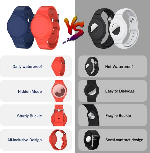 Miniatura 2 de R-fun Resistente al agua para pulseras de Air Tag [Paquete de 2] Compatible con Apple Air Tag Finders con silicona suave, funda protectora Azul