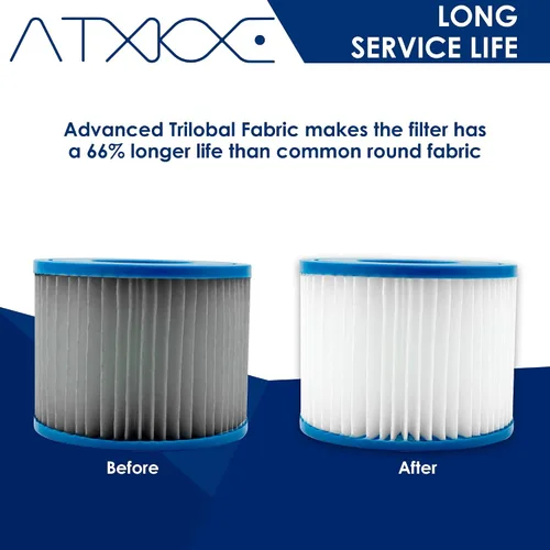 Miniatura 4 de ATXKXE Cartucho de repuesto para filtro de spa y bañera de hidromasaje tipo VI para Lay-Z-Sp, otros filtros inflables para bañera de hidromasaje