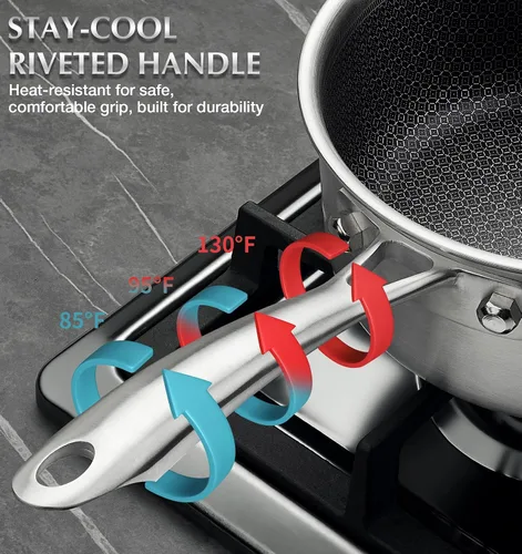 Miniatura 5 de KOCH SYSTEME CS Juego de cacerolas híbridas antiadherentes de acero inoxidable, 1QT y 2QT Juego de cacerolas de acero inoxidable triple capa