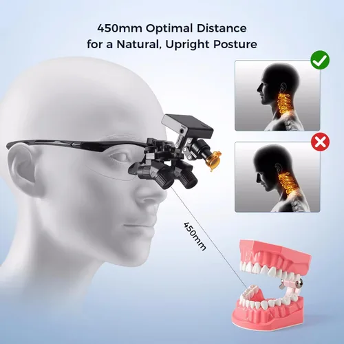 Miniatura 6 de REEHUT Lupas binoculares ergonómicas de 45 ° Ergo Loupes ultraligeras ajustables quirúrgicas lupas de trabajo distancia de trabajo 17.717 in (3.0X)