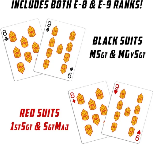 Miniatura 25 de Juego de regalo del ejército de los Estados Unidos Juego de cartas y dados Tarjetas de insignia de rango del ejército Regalos del ejército