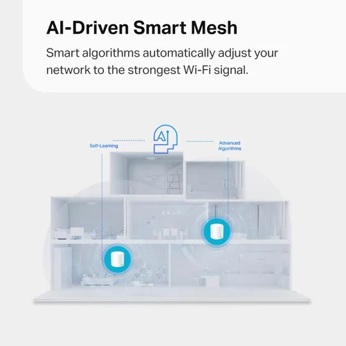 Miniatura 7 de TP-Link Deco X15 Dual-Band AX1500 WiFi 6 Sistema de Malla Wi-Fi Reemplaza routers y extensores Cubre hasta 195 m² 2 puertos Gigabit por