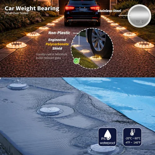 Miniatura 2 de SHONELIGHTING Luces Solares para Muelle, Disco LED Súper Brillante para Exteriores, Impermeables, Antideslizantes y Antitropiezos, Perfil Bajo Plano