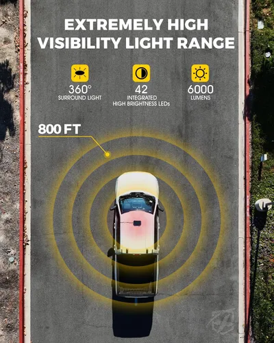 Miniatura 2 de Xprite Barra de Luz Estroboscópica de Emergencia Ámbar para Techo, Luces Intermitentes de Advertencia y Baliza de Seguridad con Panel de Control