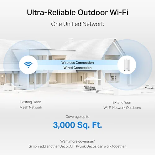 Miniatura 4 de TP-Link Deco 7 Extensor de malla Wi-Fi 7 de tres bandas BE65 BE11000 para exteriores Hasta 3000 pies cuadrados, 2 puertos PoE+ de 2.5G