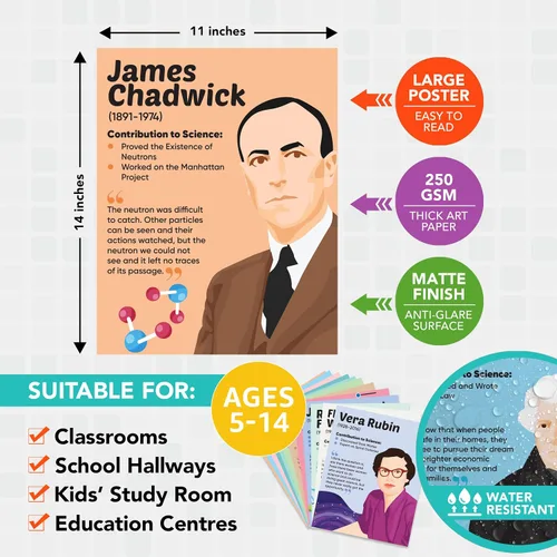 Miniatura 5 de Decorably 12 carteles de científicos famosos para aula, 11 x 14 pulgadas, decoración de aprendizaje laminado mate, pasillos de la escuela media