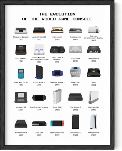 Miniatura 25 de HAUS AND HUES Póster retro de videojuegos para paredes, arte de pared para jugadores, decoración de sala de juegos (sin marco, 16 x 20)