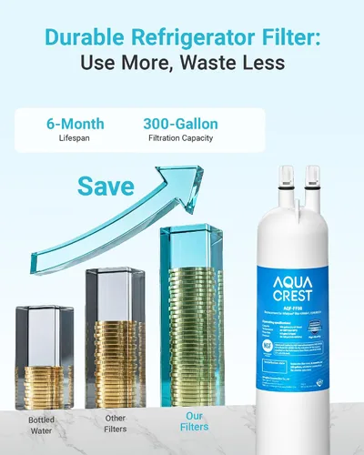 Miniatura 9 de AQUA CREST EDR3RXD1 Reemplazo para 4396841, Filtro Everydrop® 3, 4396710, Kenmore® 46-9083, 46-9030, Filtro de agua para refrigerador, 1 Filtro