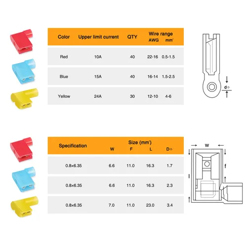 Miniatura 3 de Nilight 50047R - Juego surtido de conectores de terminales de crimpado eléctricos de calibre 110 Uds. de nailon con aislamiento para mujer