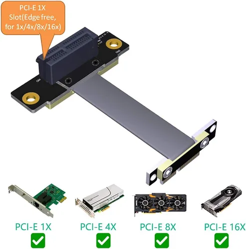 Miniatura 2 de HLT Cable de extensión PCI-e PCI Express 36PIN 1X de alta calidad (dirección vertical dual de 90 grados)