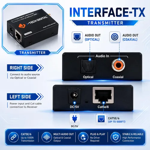 Miniatura 5 de J-Tech Digital Convertidor extensor de audio digital para audio óptico/coaxial a través de un solo cable Cat5e/6 (PoC) hasta 990' (984.3 ft)