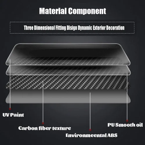 Miniatura 5 de Cubiertas de Manijas de Puerta Moldura Compatible con Nissan Sentra Sedan 2020-2022 Kit para Nissan Altima Sedan 2019-2022 Compatible con Nissan