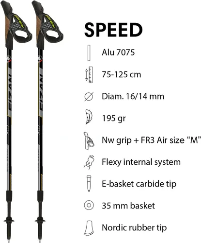 Miniatura 2 de FIZAN Modelo de velocidad, Swift Nordic Bastones de marcha de aluminio
