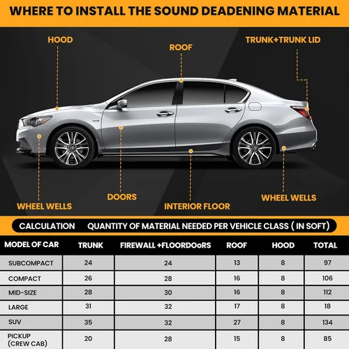 Miniatura 7 de Amortiguación de sonido para automóvil, 80 mil 36 pies cuadrados, material de muerte de sonido para automóviles Amortiguación de sonido automotriz