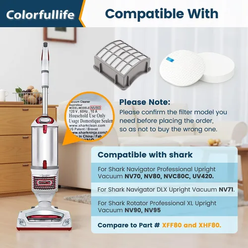 Miniatura 3 de Colorfullife 4 filtros de espuma + 2 HEPA para Shark Navigator Professional NV70, NV80, NVC80C, UV420 Shark Rotator Professional XL Capacidad NV90