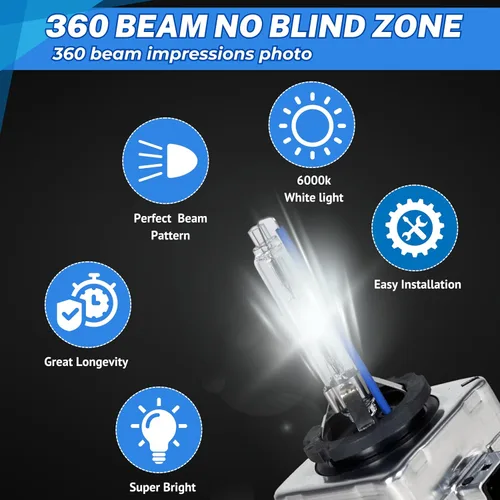 Miniatura 2 de SOCAL-LED LIGHTING Bombillas de Faros HID de Xenón D8S 35W - 10000K Azul Profundo - 66548 66549 12411C1 Repuesto Directo OEM de Haz Alto y Bajo