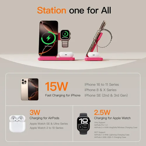 Miniatura 9 de Cargador inalámbrico 3 en 1 para iphoneAir17 16 15 14 13 12 11 XR 8, estación de carga Apple para Apple Watch 10/9/Ultra/8/7/SE/6/5/4 y AirPods