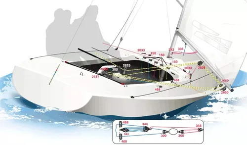 Miniatura 8 de HARKEN Cam Cleat Equipo premium de vela y velero