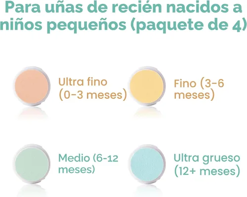 Miniatura 2 de Frida Baby Almohadillas eléctricas de repuesto para uñas, seguro y fácil de arreglar, recortar y limar uñas para recién nacidos, niños pequeños
