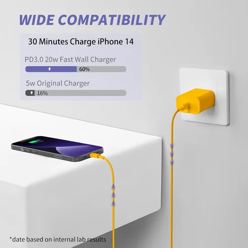 Miniatura 2 de Cargador de iPhone de carga rápida, [certificado MFi] Paquete de 20 W tipo C bloque de carga rápida con [10 pies y 6 pies] USB C a cable Lightning