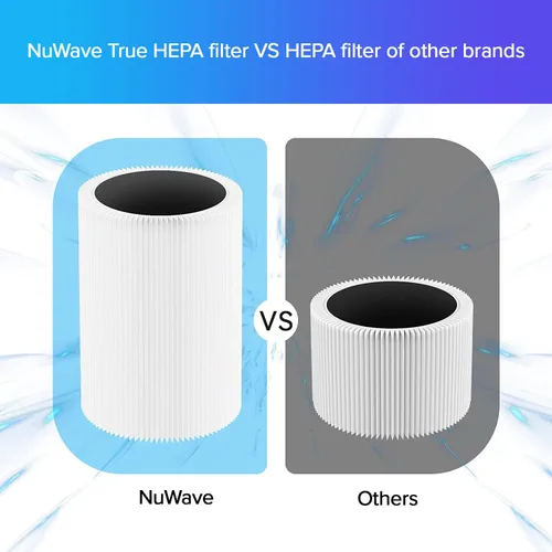 Miniatura 2 de Nuwave OxyPure - Paquete de 1 filtro de repuesto original HEPA/carbono, elimina irritantes, contaminantes y olores, producido y vendido por