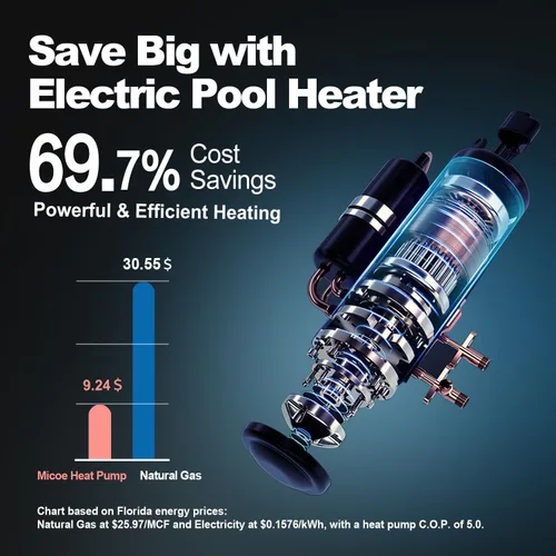 Miniatura 4 de MICOE Bomba de calor para piscina de 75,000 BTU, calentador de bomba de calor de fuente de aire eléctrica inteligente para piscinas sobre el suelo