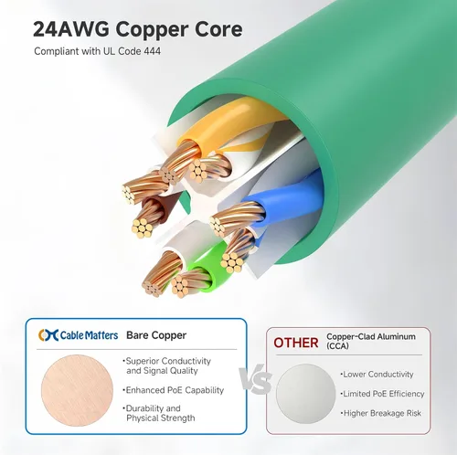 Miniatura 6 de Cable Matters Cat6 Cable Ethernet con ganchos., Verde
