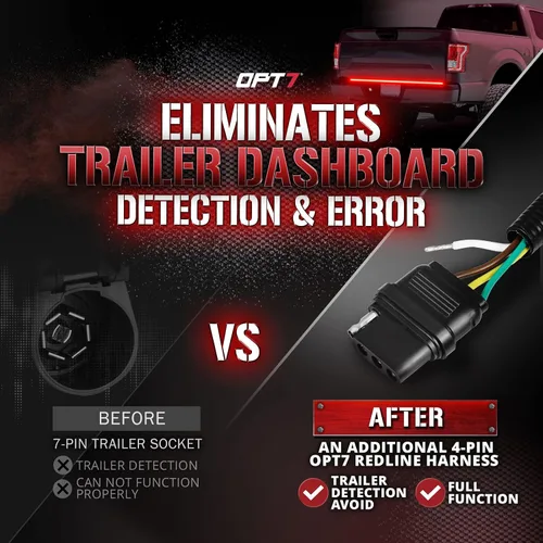 Miniatura 5 de OPT7 Arnés de barra de luz para portón trasero Easy Connect para F150 2015-2018 sin monitores de punto ciego, se adapta a 15-18 F-150 XL, XLT