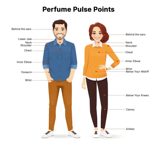 Miniatura 8 de Lattafa Perfumes Lahdath para Eau de Parfum en espray unisex, 2.7 onzas