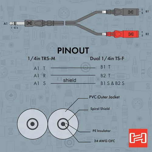 Miniatura 5 de Adaptador Hosa YPP117 de cable TRS de 1/4 de pulgada a cable dual TSF Y de 1/4 de pulgada (6 pulgadas)., Negro/rojo